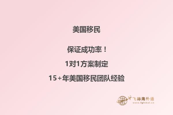 美国NIW绿卡有效期