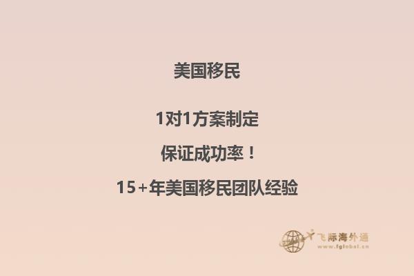 NIW美国移民多久能审批？