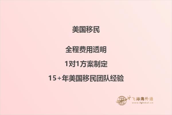 美国NIW是什么项目?