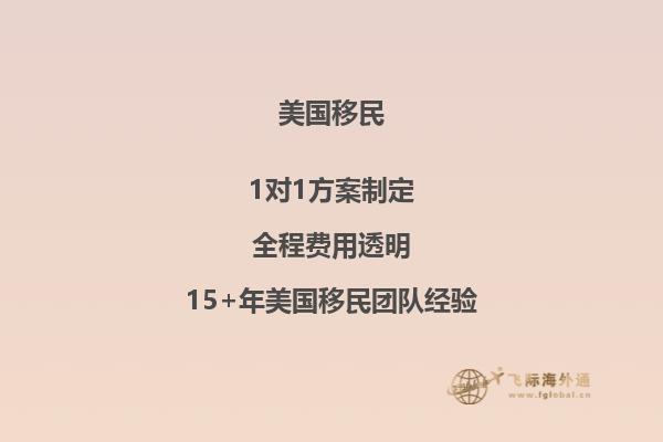 2024年美国移民政策的变化是什么?美国H1B工作签证已达上限!2.jpg