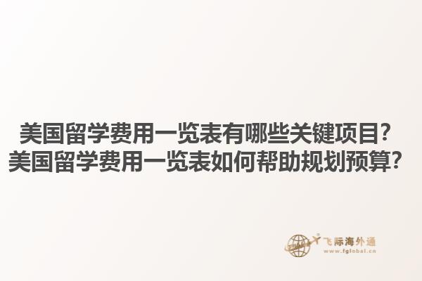 美国留学费用一览表有哪些关键项目?美国留学费用一览表如何帮助规划预算?1.jpg